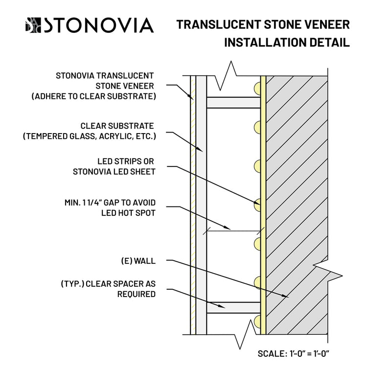 4-Pack FLEX LED Sheets